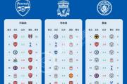 九游娱乐-利物浦VS尤文图斯：英意大战谁能笑到最后