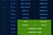 九游娱乐-北京队主场取得连胜，闪耀全明星阵容