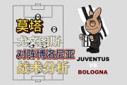 九游娱乐-博洛尼亚主场不敌桑普多利亚，遭遇连败