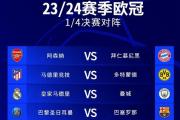 九游娱乐-劲敌对阵，豪门球队鏖战欧冠赛场