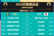 九游娱乐-瑞典国家队赢得关键比赛，稳定领先优势