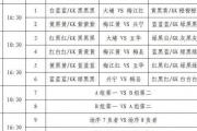 九游娱乐-广东女足青年队全胜，闯入全国冠军杯半决赛