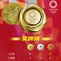 各国代表队在赛场上齐心协力，争取胜利